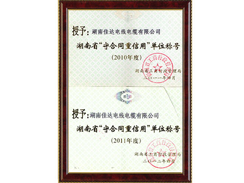 2008-2009年度湖南省守合同重信用单位