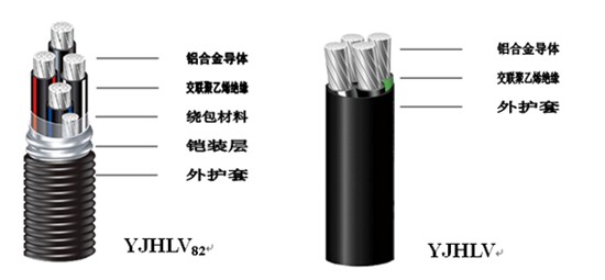 湖南佳达电线电缆有限公司,低烟无卤电线电缆,电力电缆系列,控制电缆,电线电缆企业哪里好 湖南佳达电线电缆有限公司,低烟无卤电线电缆,电力电缆系列,控制电缆,电线电缆企业哪里好