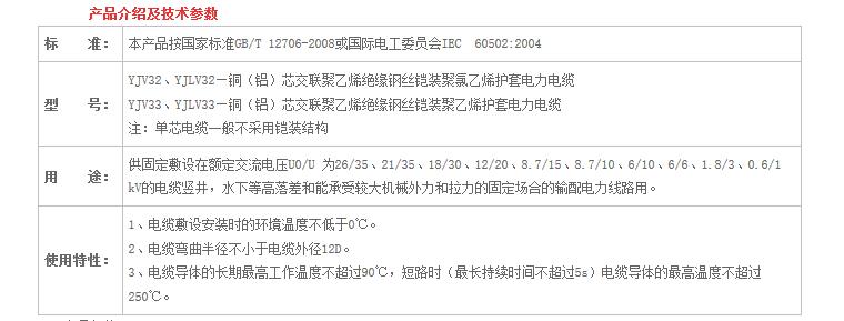 湖南佳达电线电缆有限公司,低烟无卤电线电缆,电力电缆系列,控制电缆,电线电缆企业哪里好 湖南佳达电线电缆有限公司,低烟无卤电线电缆,电力电缆系列,控制电缆,电线电缆企业哪里好